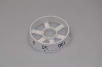 Knap, Voss komfur & ovn (skalaskive for temperatur)